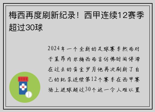 梅西再度刷新纪录！西甲连续12赛季超过30球